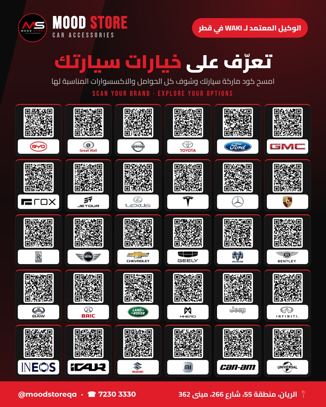 دليل واكي لماركات السيارات
